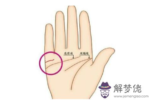 有著不一樣的婚姻線代表著什麼   婚姻運勢好不好