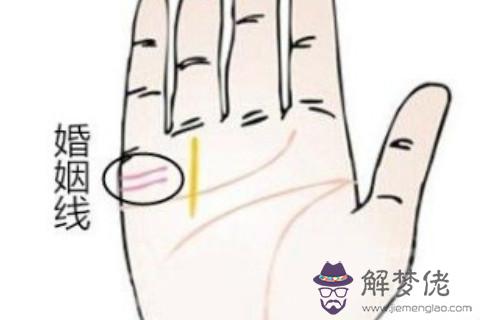 通過手相看婚姻美滿還是曲折？