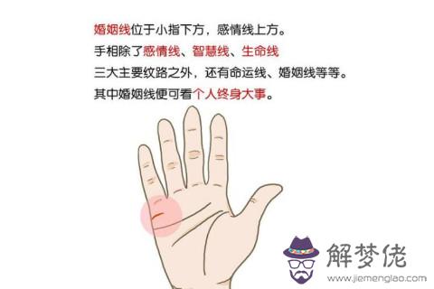 女性手相婚姻線詳解大全，怎麼樣看婚姻線？