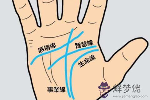 手相分析：生命線與智慧線分開預示什麼，運勢如何？