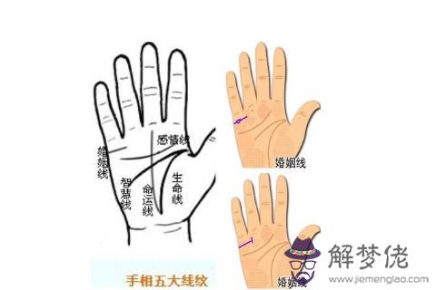 手相婚姻線看一個人的婚姻狀況