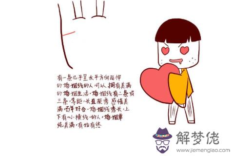 手相婚姻線解讀你的婚姻感情