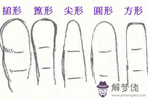 手相手指開頭形狀解讀你的運勢怎麼樣
