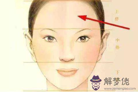 一個人擁有著什麼樣面相，在年輕的時候事業運好？