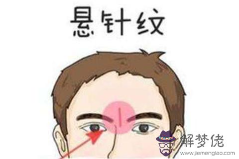 懸針紋男人事業家庭兩相難是真的嗎