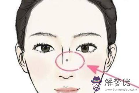 鼻尖有痣代表著什麼樣的命運？