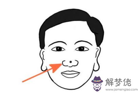 男人鼻尖有痣是有什麼樣的說法，會是什麼樣的命運