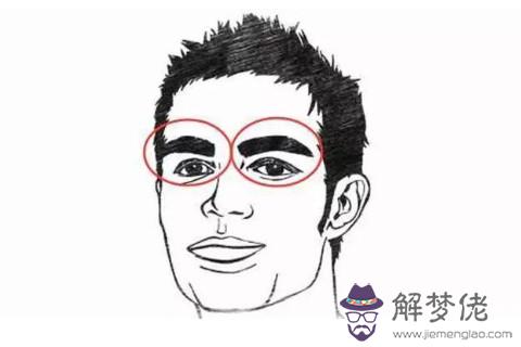 男人女人如何看面相生男生女