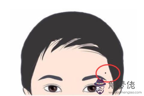  男人右眉毛上方有痣有何寓意？