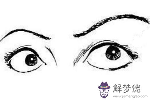  男人女人的金魚眼面相分析