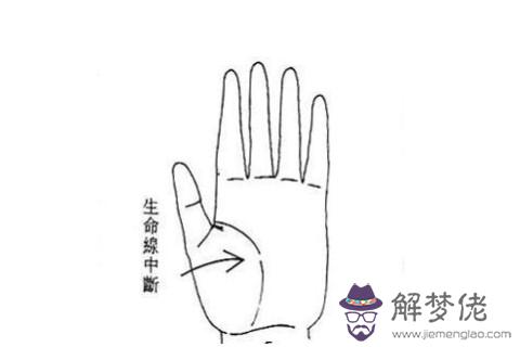怎麼從生命線手相看出一個人的性格