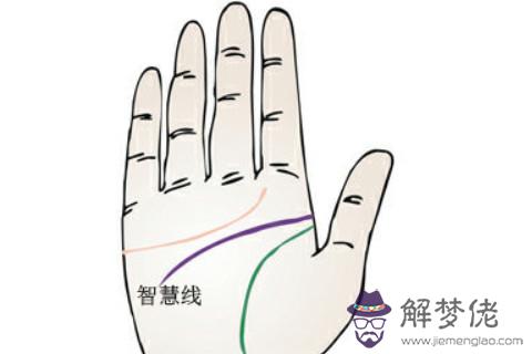 怎麼從智慧線手相看出一個人的性格和命運