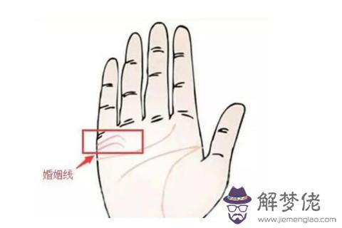 手相婚姻線，看一個人的婚姻狀況