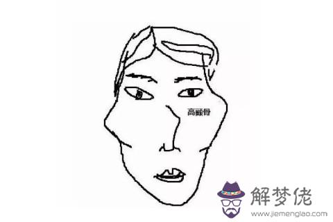 面相：顴骨高的女人面相命運好麼