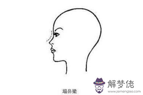 塌鼻子的男人面相是好還是壞