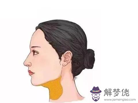 下巴短會怎麼樣