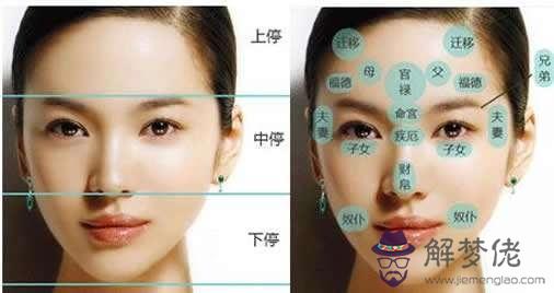 女人旺夫的面相是怎樣的,賢妻都有哪些特點(圖文)