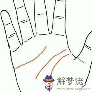 手紋清晰只有三條線
