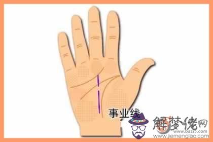 女人手掌事業線是哪一條線(圖文)