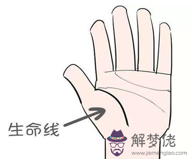 手紋深