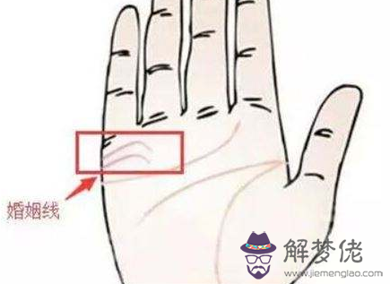 看手相婚姻