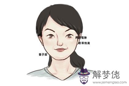 眉毛旁邊有痣代表什麼 眉尾有痣波折多(圖文)