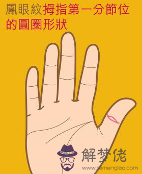 鳳眼紋鳳眼面相