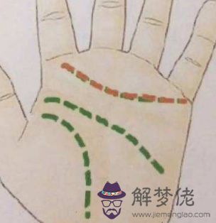 川字掌