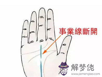 事業線斷開