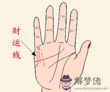 財運線女
