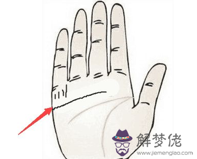 手相財運線