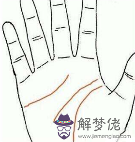 川字紋消除