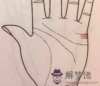 手相算命婚姻