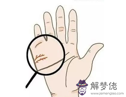 手相圖解大全女婚姻線