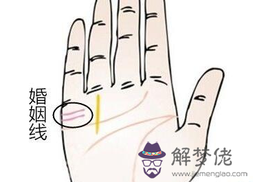手相婚姻線圖解