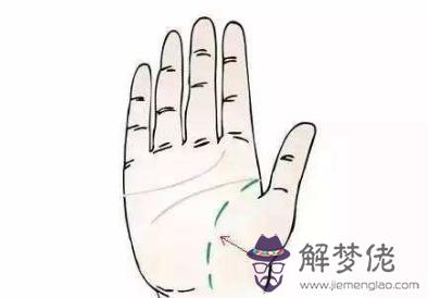 早死的手相