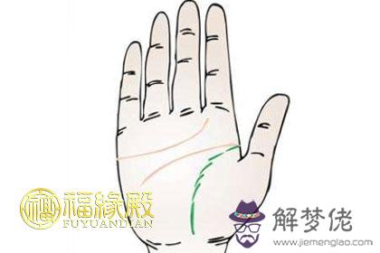 命運線有兩條,那麼它們有什麼含義(圖文)