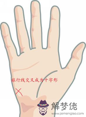 手相旅行線和驛馬紋在哪？有什麼含義？(圖文)