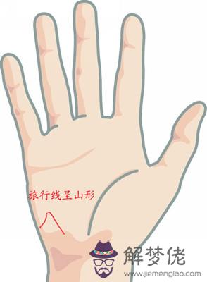手相旅行線和驛馬紋在哪？有什麼含義？(圖文)