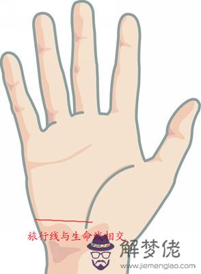 手相旅行線和驛馬紋在哪？有什麼含義？(圖文)
