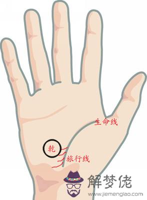 手相旅行線和驛馬紋在哪？有什麼含義？(圖文)