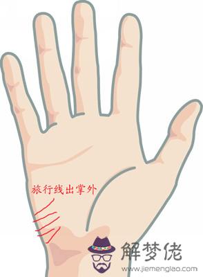 手相旅行線和驛馬紋在哪？有什麼含義？(圖文)