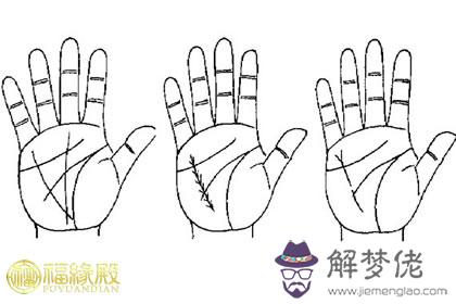 你知道看手相健康線怎麼樣好嗎？(圖文)