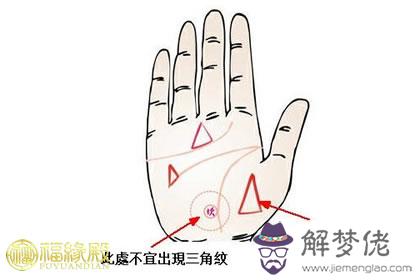 手相中三角形有何含義？(圖文)