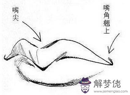 女人嘴尖的面相代表什麼,此類人有什麼性格特征(圖文)
