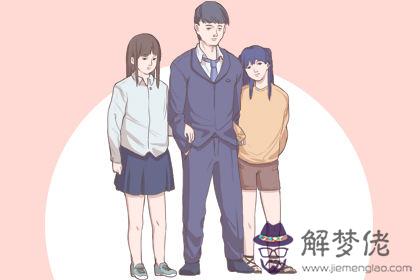 預言測試 你即將發生的改變