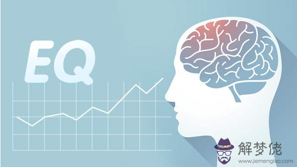 如何準確測試一個人的情商