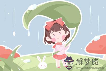 創業測試 測你2020年下半年能否創業成功