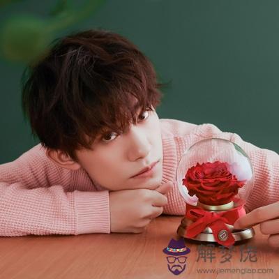 今年你最滿意的變化會在哪方面？