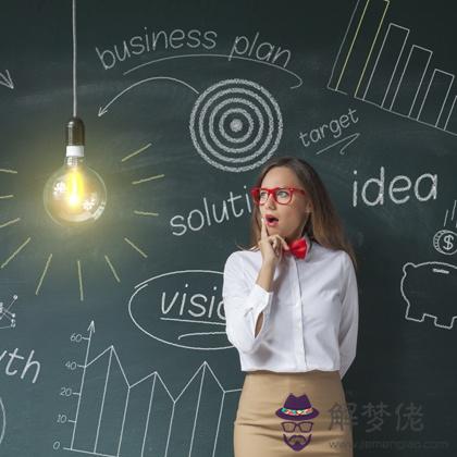 測測你在職場中的戰斗力是多少?